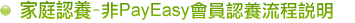 ax{i-DPayEasy|{iy{
